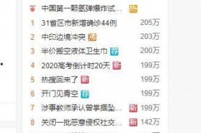 娱乐吃瓜热搜,揭秘明星幕后故事